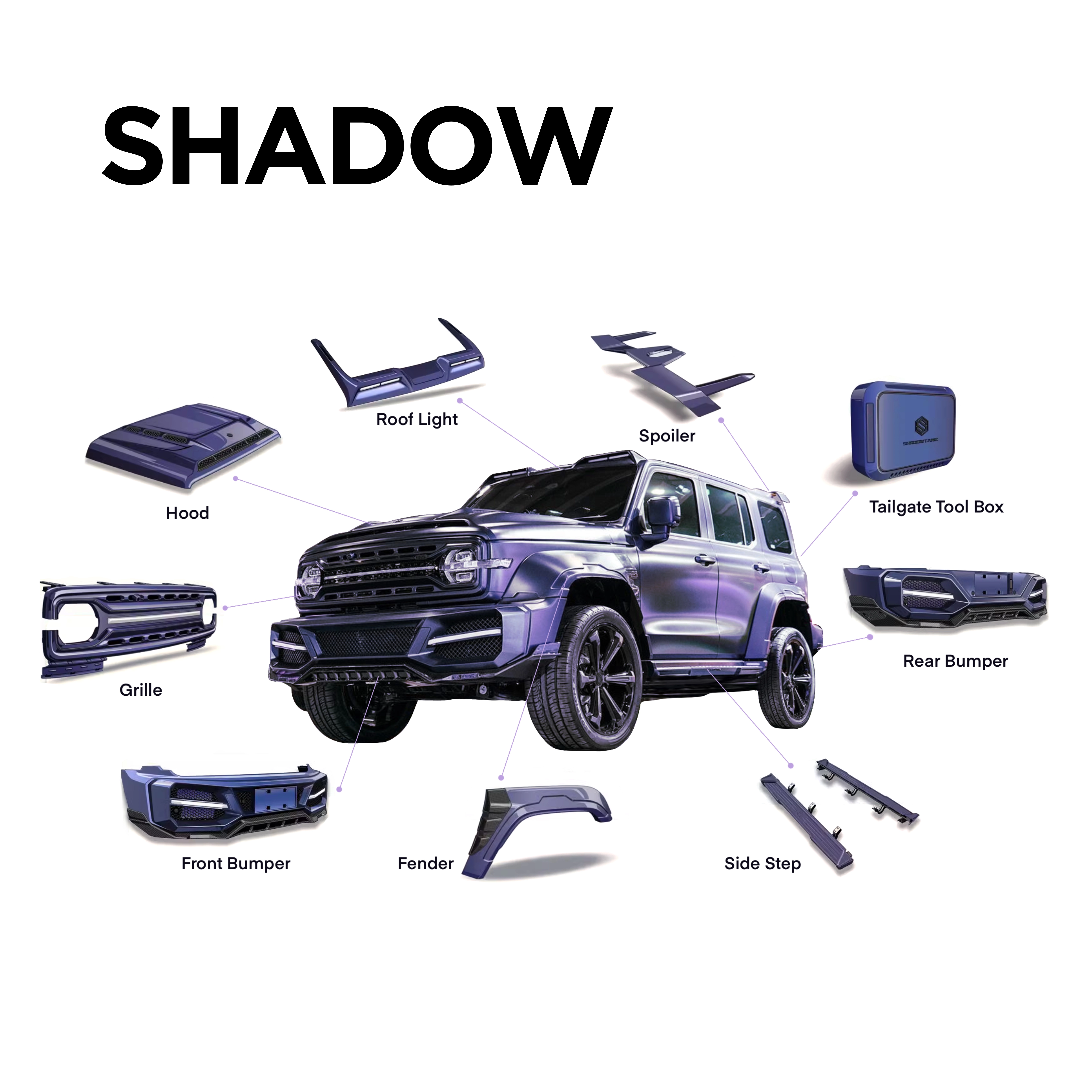 GWM-TANK-300-SHADOW-Body-Kit