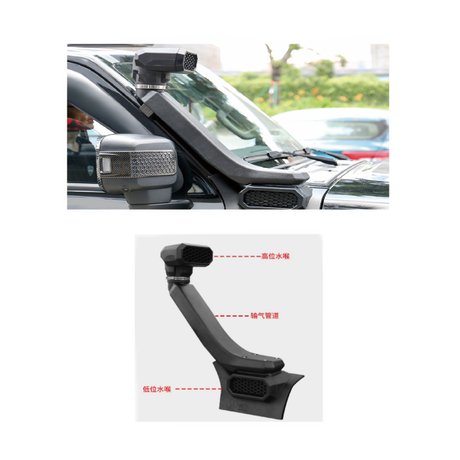 Auto Body kits for Benz Sprinter (MY2014-2019),Starlight Style.C
