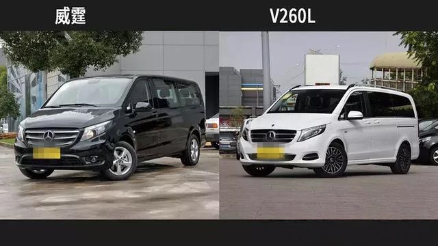 HANTOUR:Comparison Report between Mercedes Vito And V260